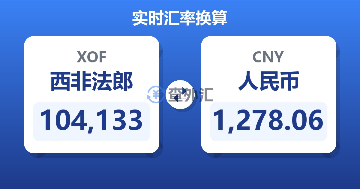 104,133西非法郎兑人民币