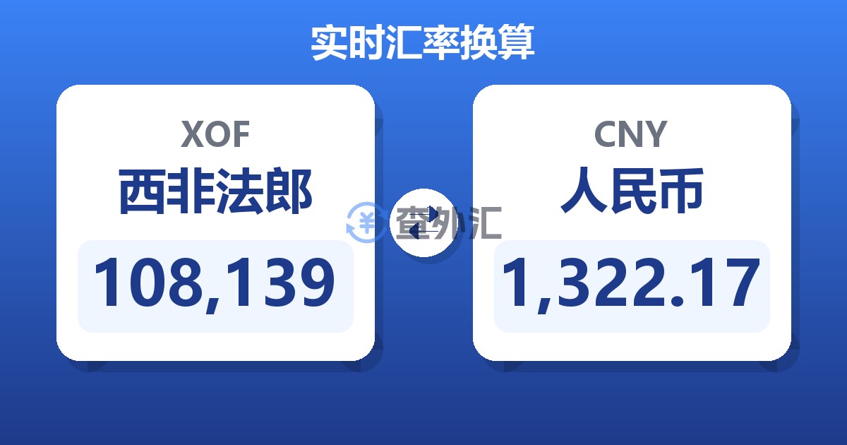 108,139西非法郎兑人民币