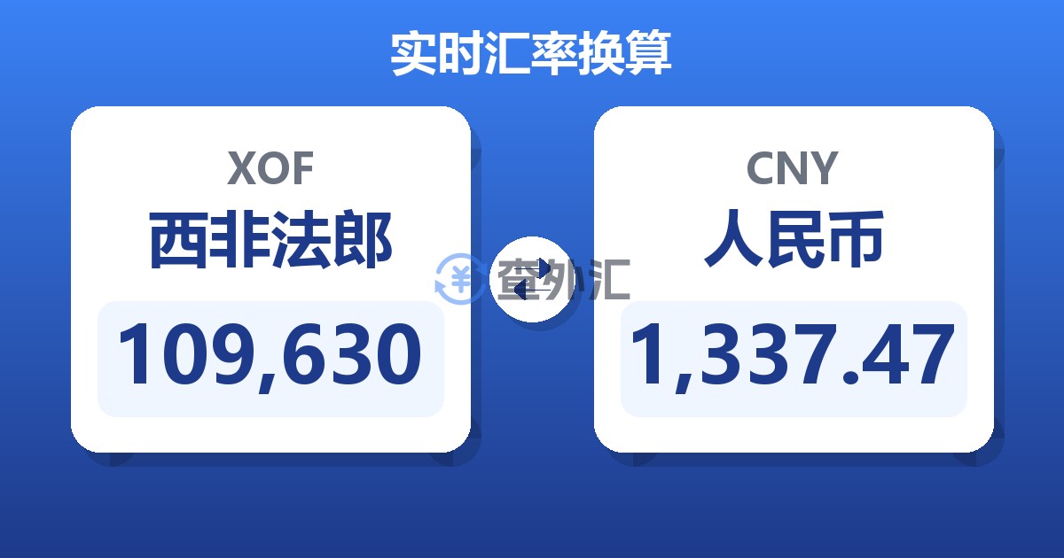 109,630西非法郎兑人民币