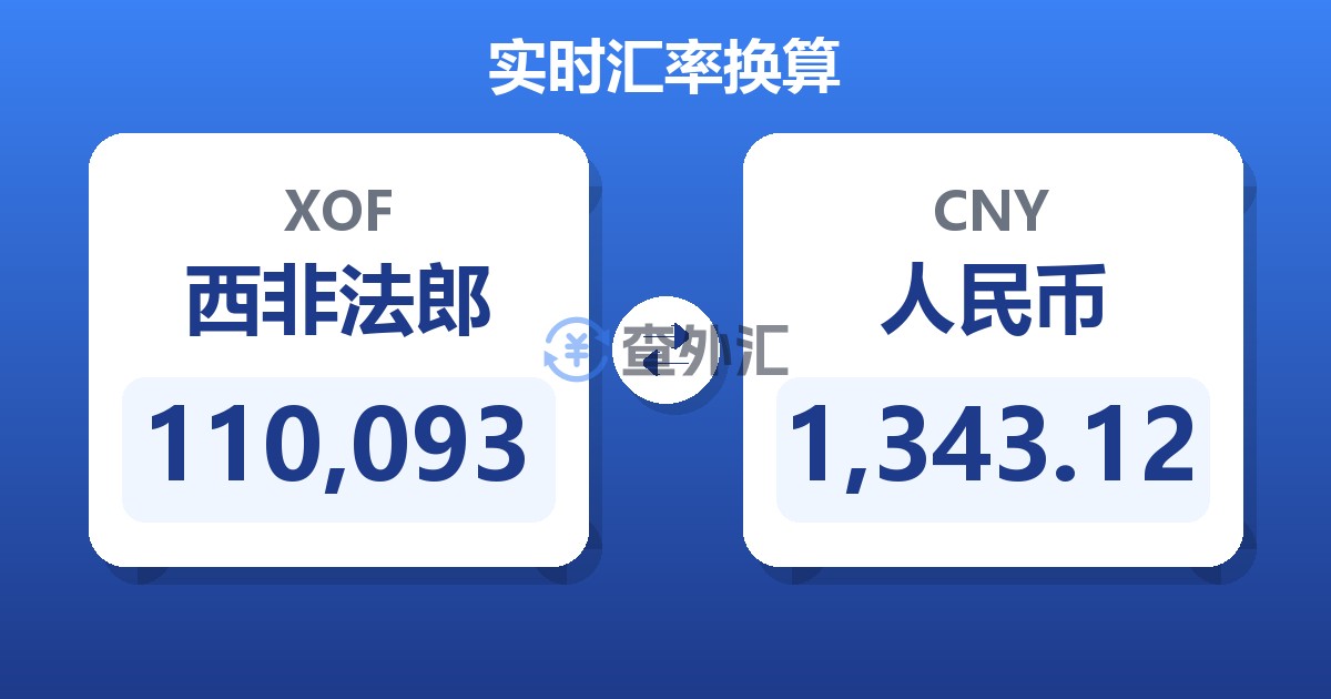 110,093西非法郎兑人民币