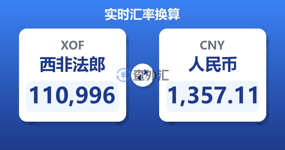 110,996西非法郎兑人民币
