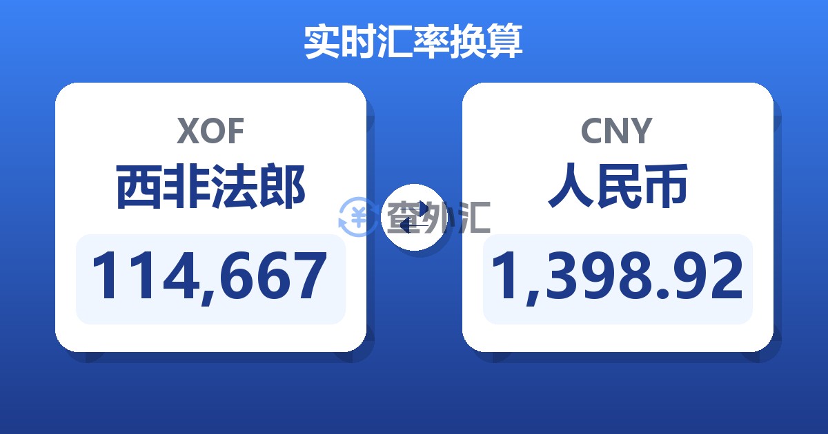 114,667西非法郎兑人民币