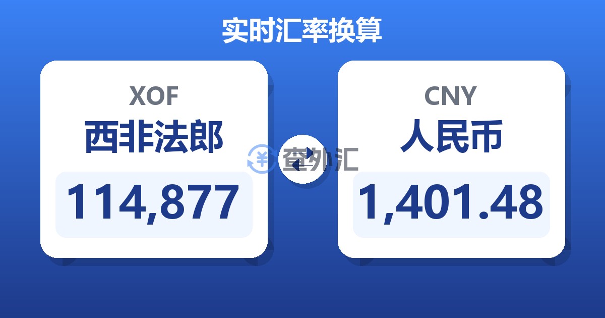 114,877西非法郎兑人民币