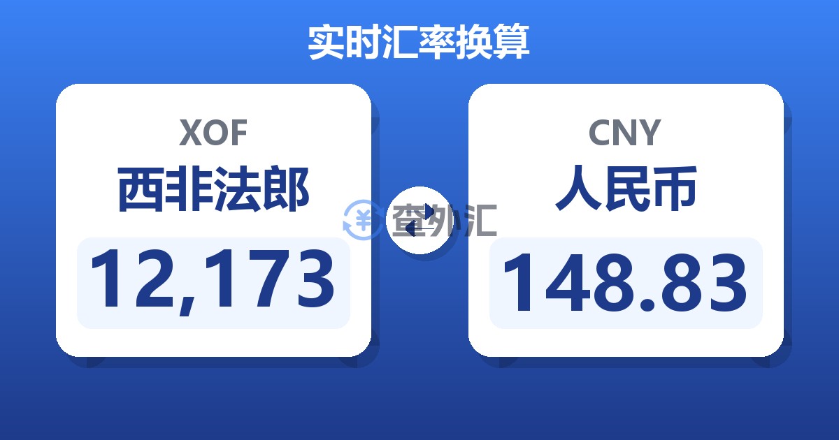12,173西非法郎兑人民币