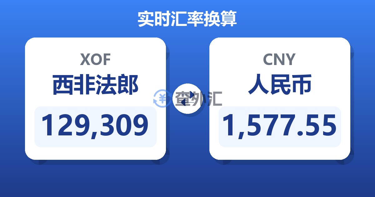129,309西非法郎兑人民币