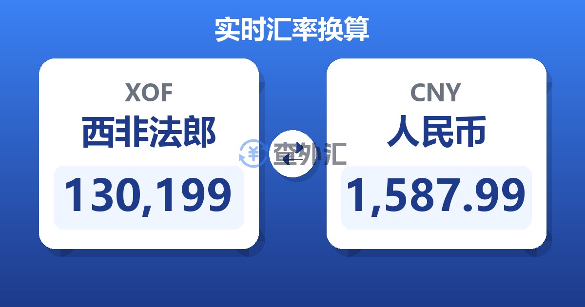 130,199西非法郎兑人民币