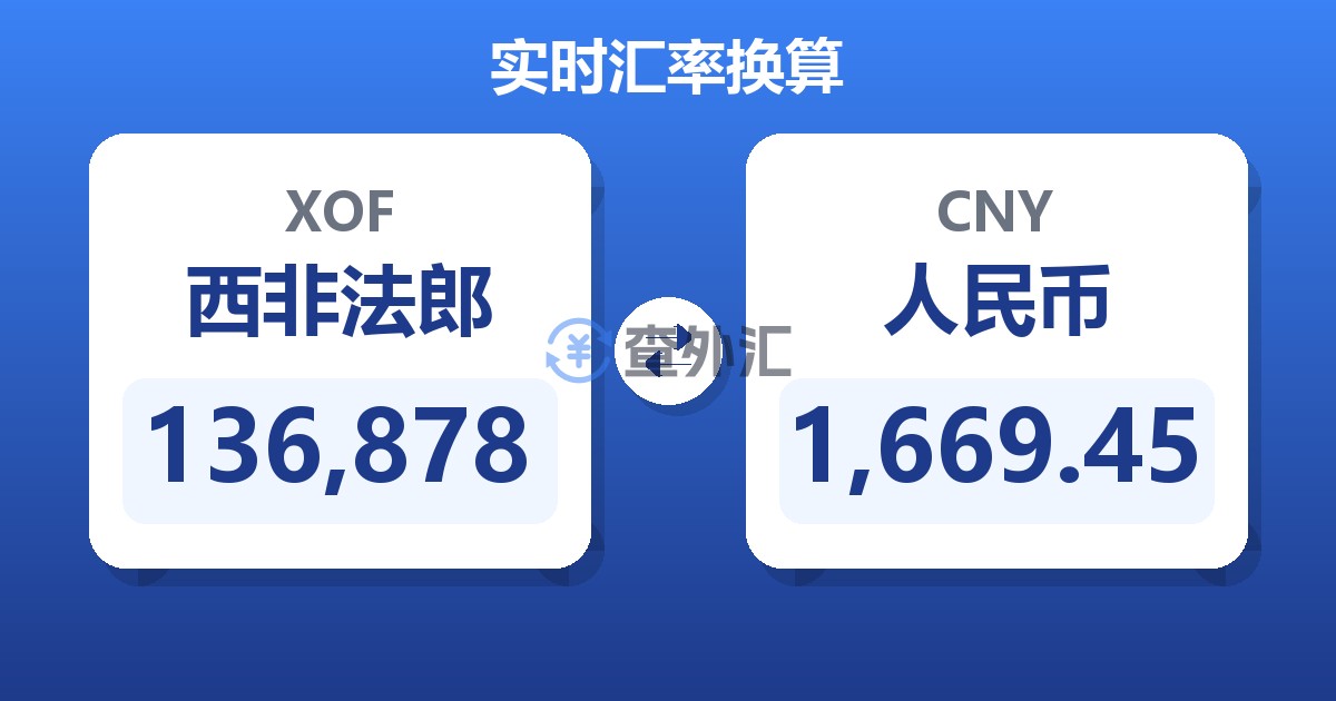 136,878西非法郎兑人民币