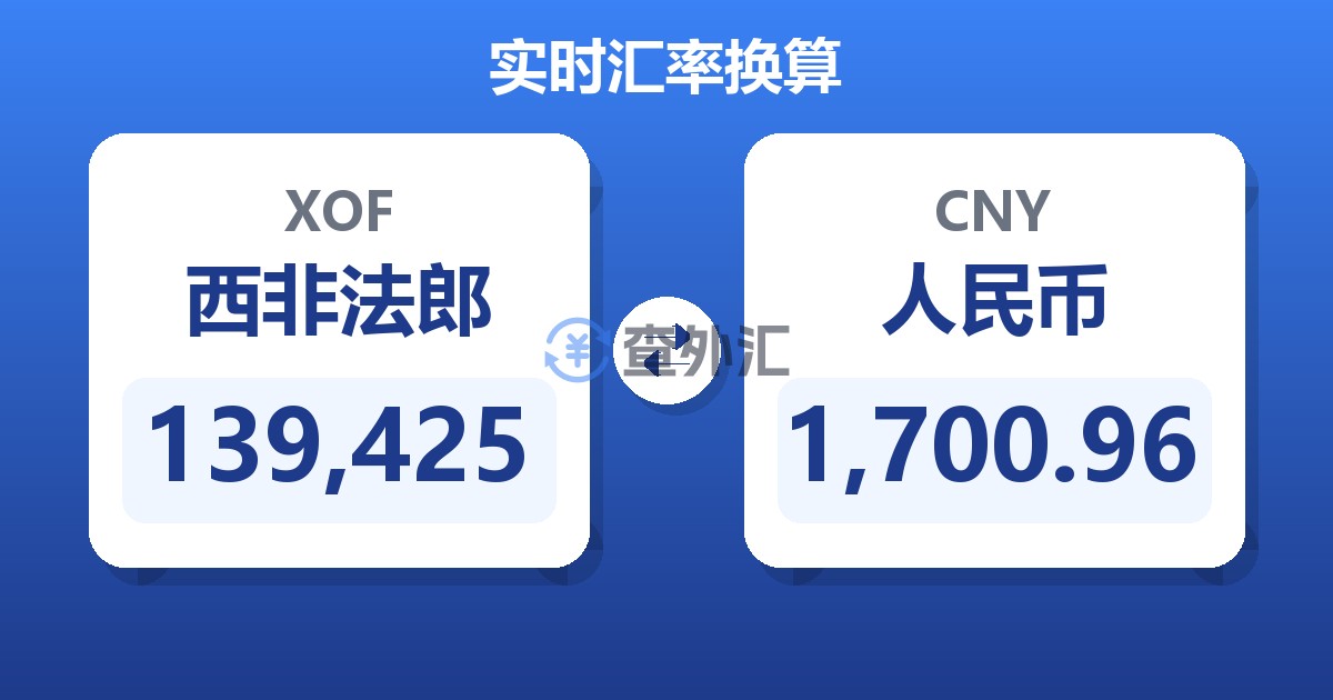 139,425西非法郎兑人民币