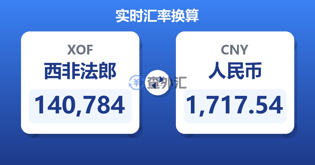 140,784西非法郎兑人民币
