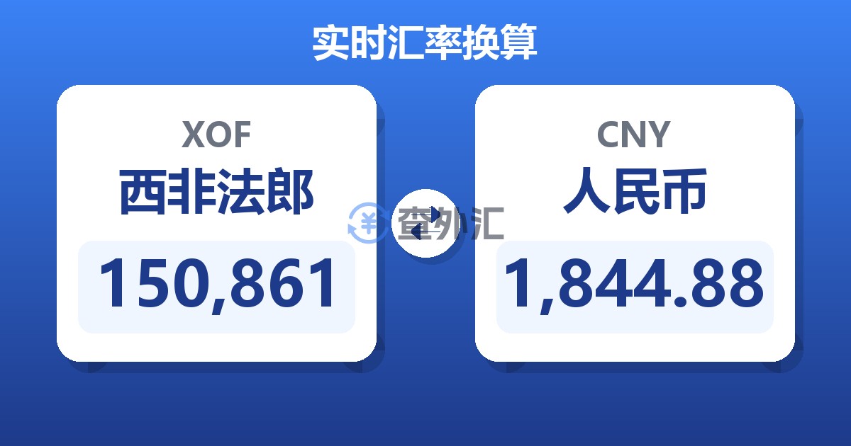 150,861西非法郎兑人民币