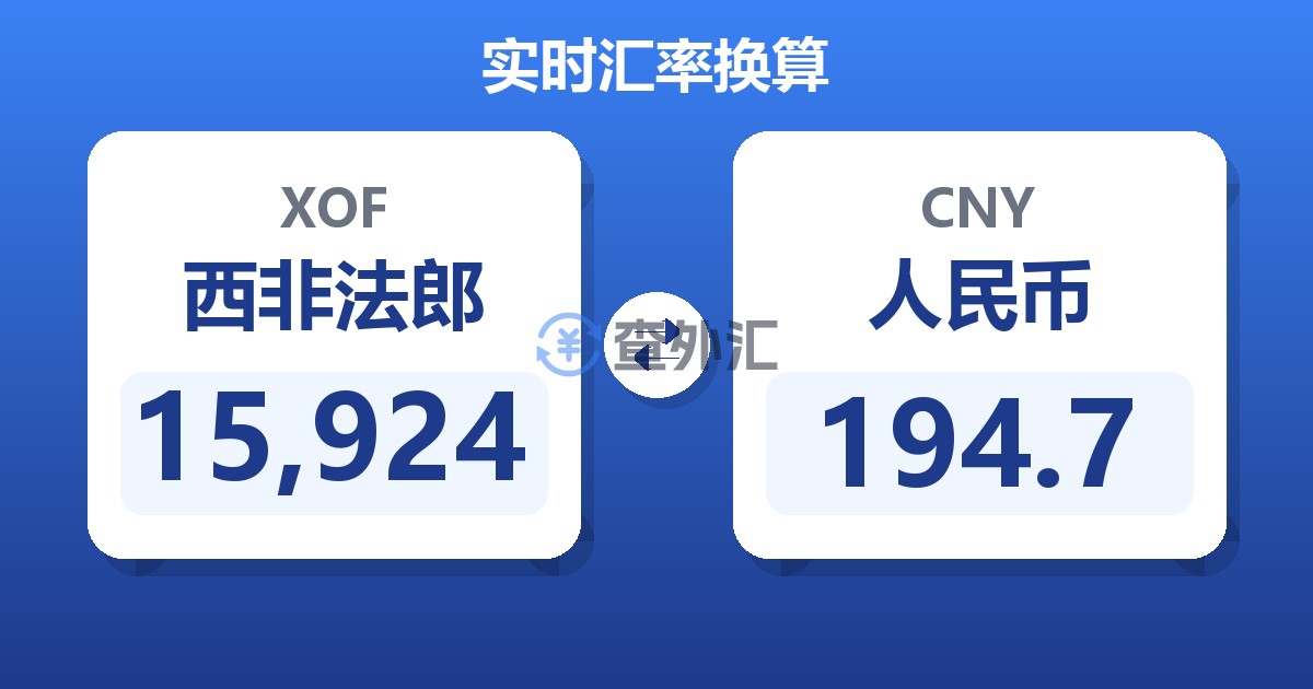 15,924西非法郎兑人民币
