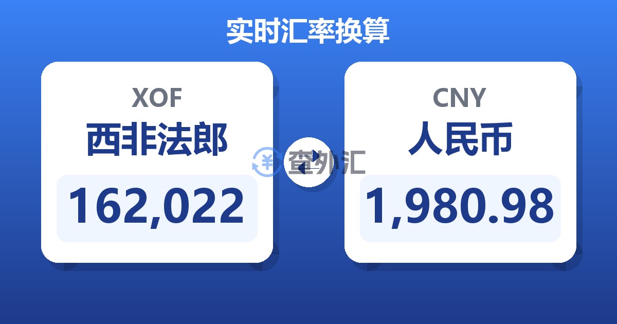 162,022西非法郎兑人民币