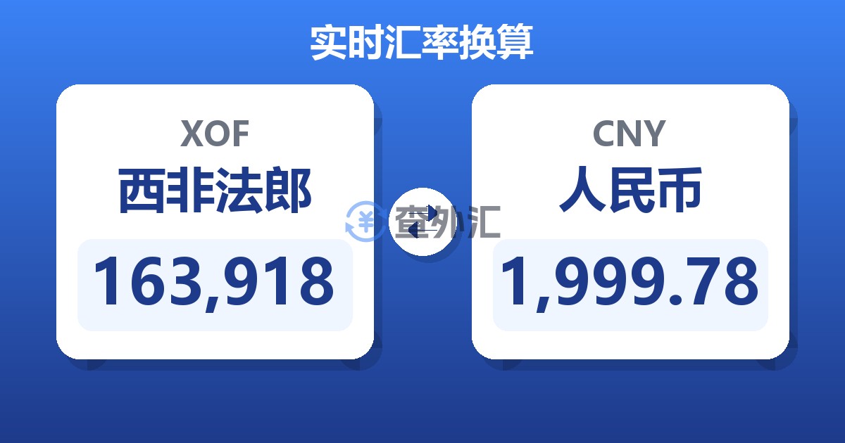 163,918西非法郎兑人民币