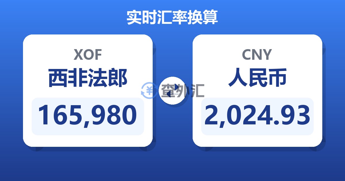 165,980西非法郎兑人民币