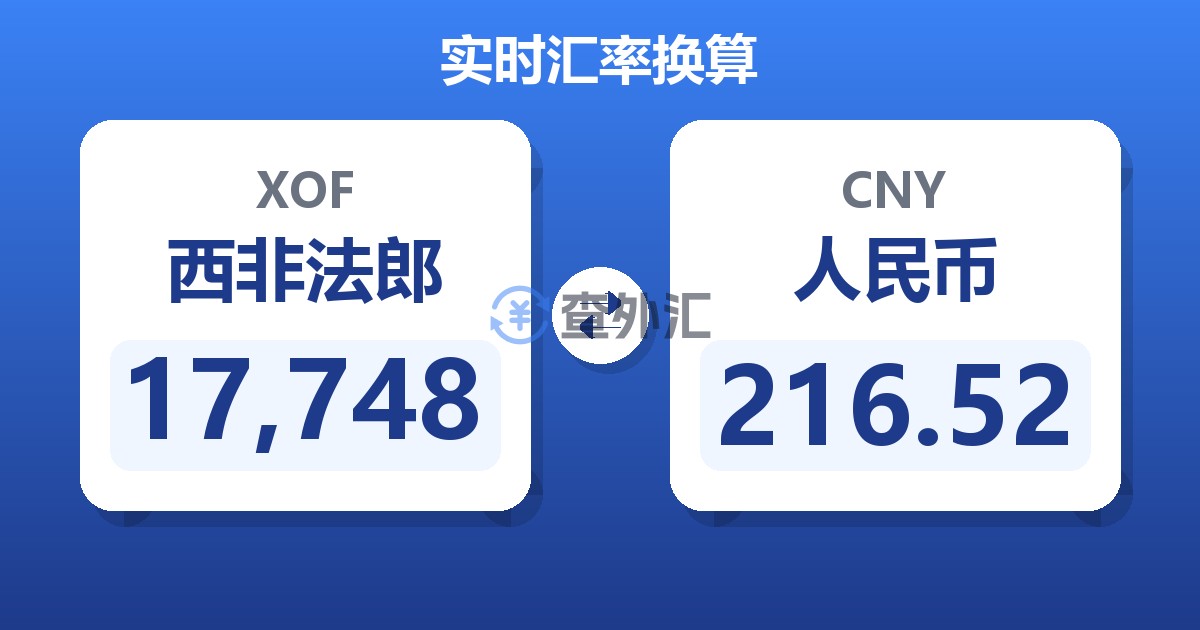 17,748西非法郎兑人民币