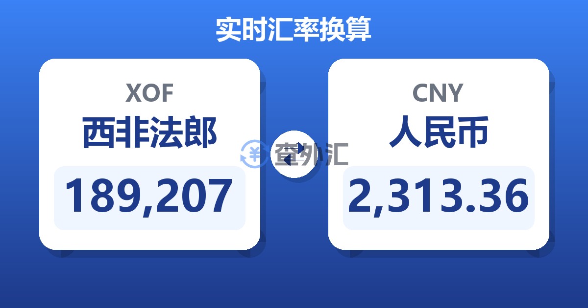 189,207西非法郎兑人民币