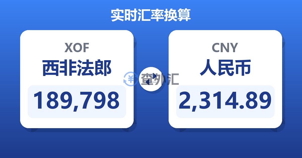 189,798西非法郎兑人民币