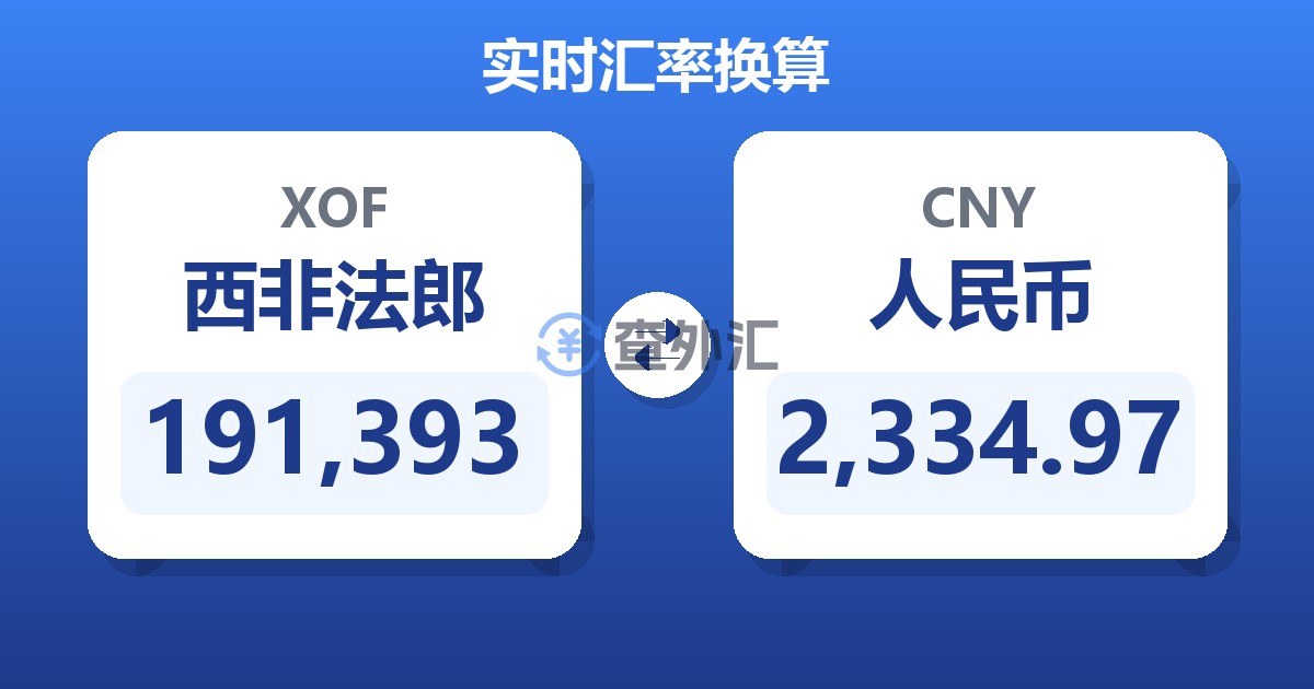 191,393西非法郎兑人民币