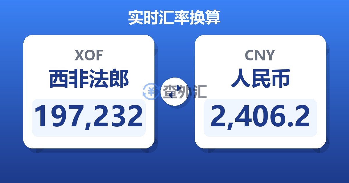 197,232西非法郎兑人民币