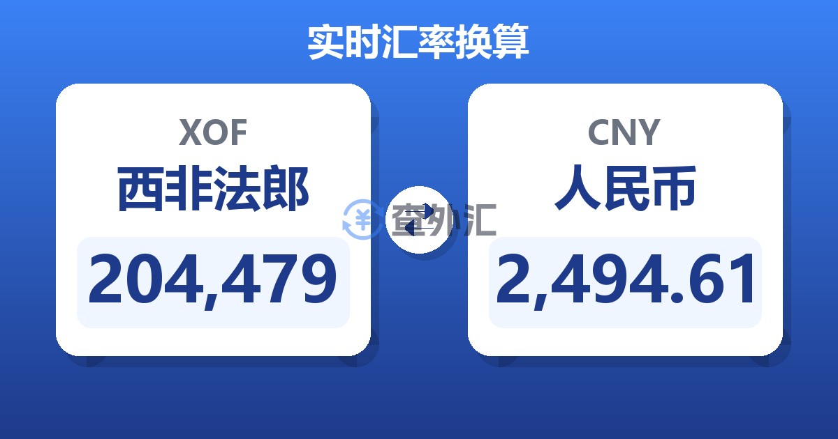 204,479西非法郎兑人民币