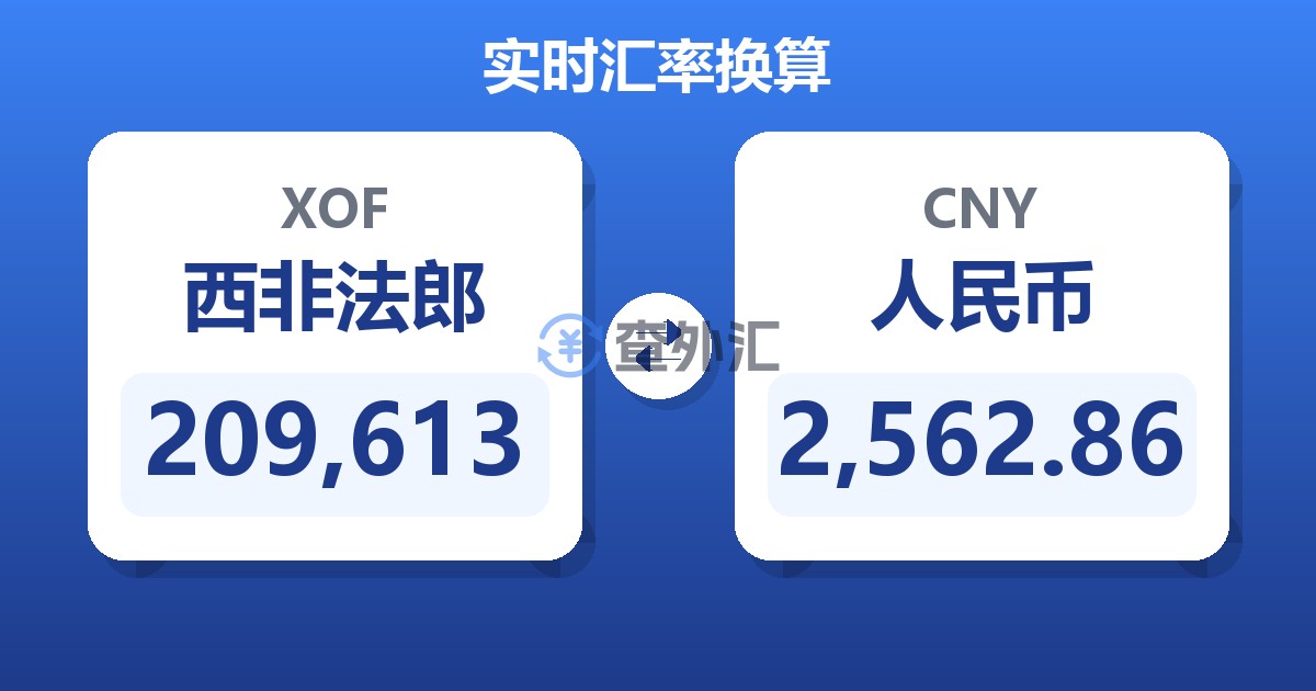 209,613西非法郎兑人民币