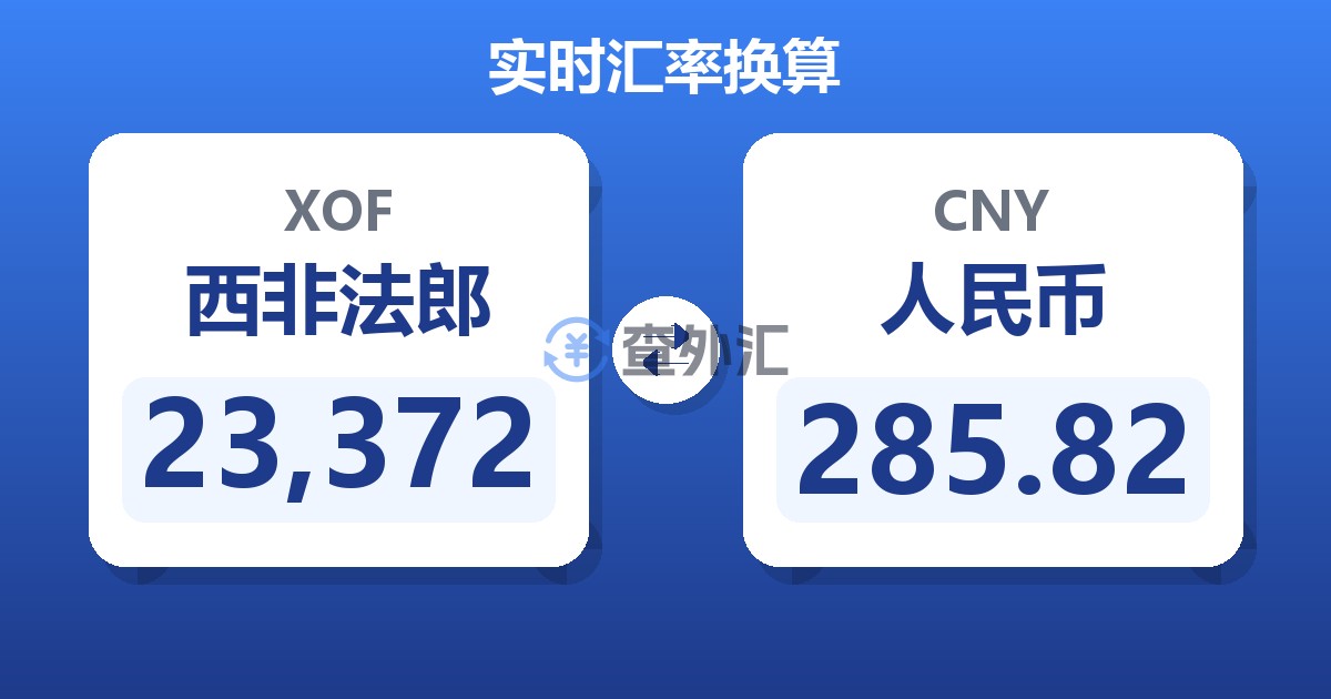 23,372西非法郎兑人民币