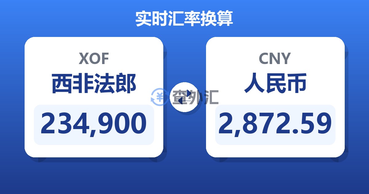 234,900西非法郎兑人民币