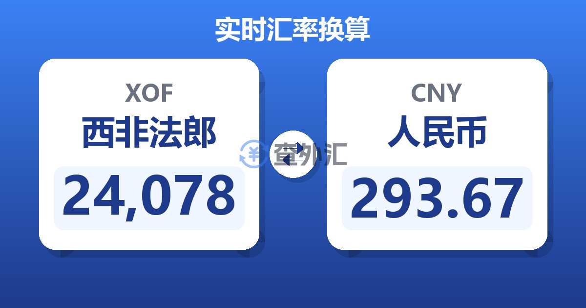 24,078西非法郎兑人民币