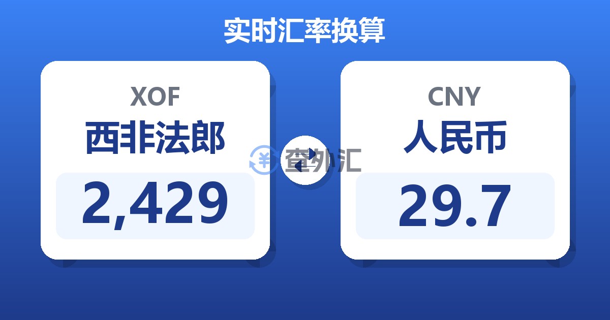 2,429西非法郎兑人民币