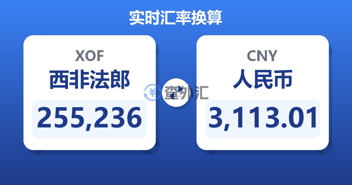 255,236西非法郎兑人民币