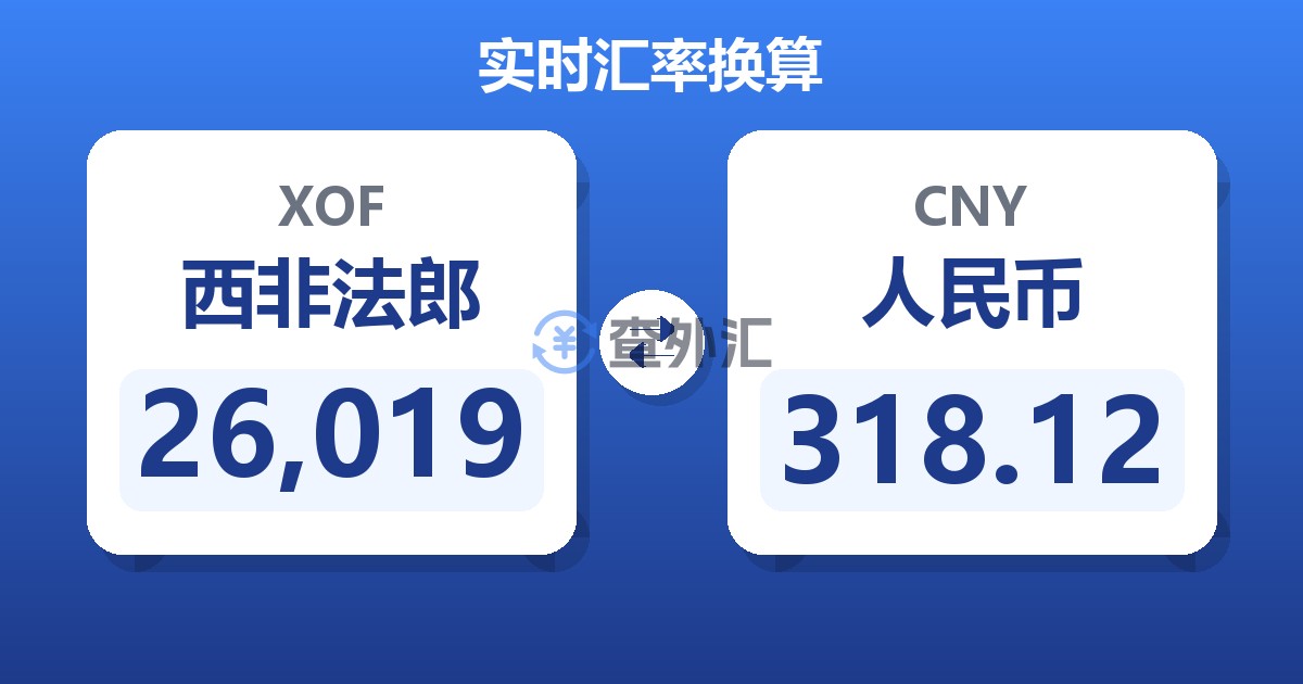26,019西非法郎兑人民币