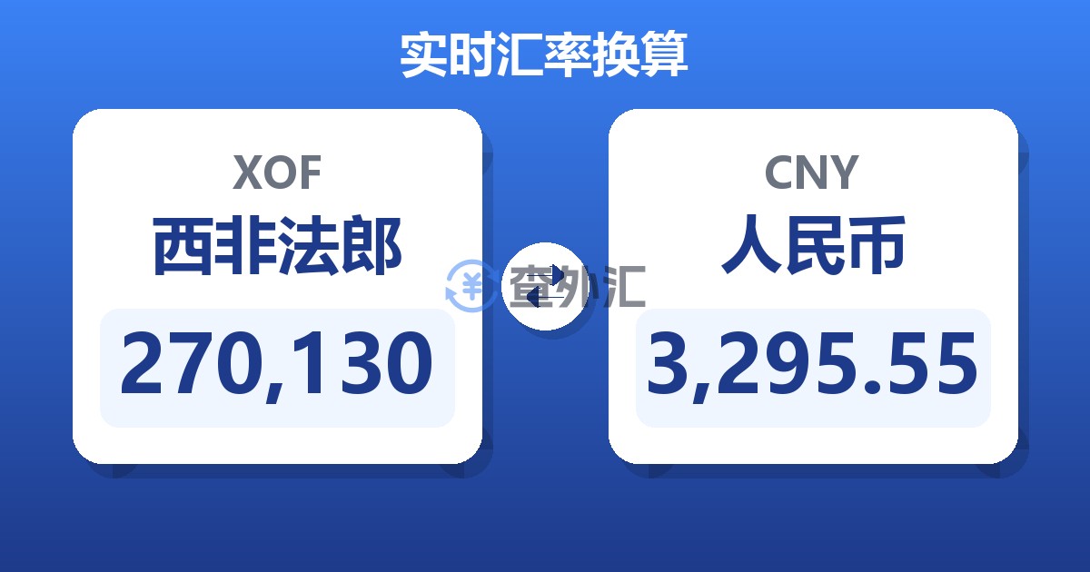 270,130西非法郎兑人民币