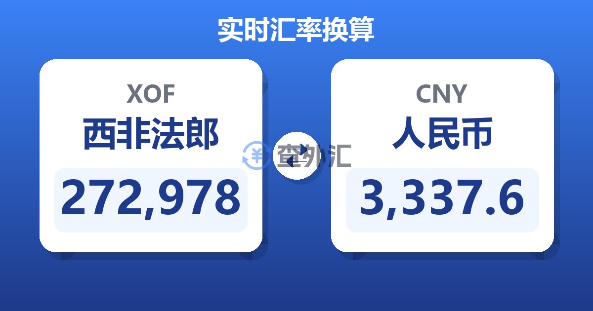 272,978西非法郎兑人民币