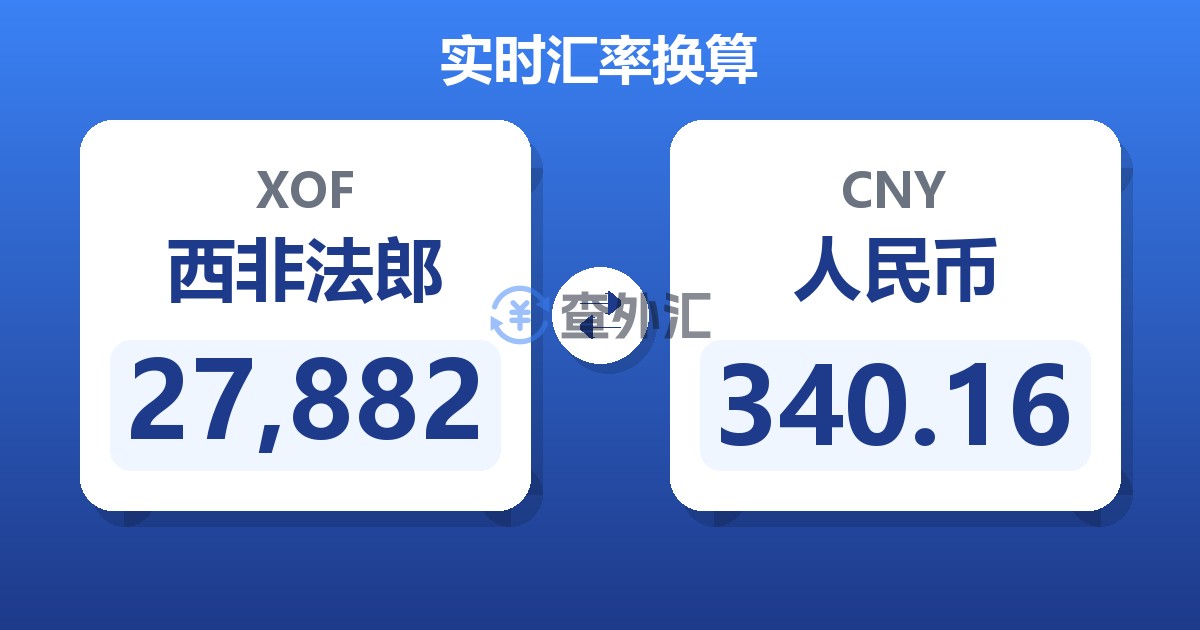 27,882西非法郎兑人民币