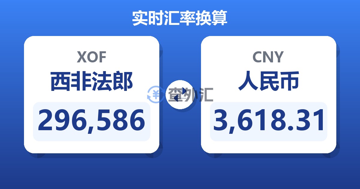 296,586西非法郎兑人民币