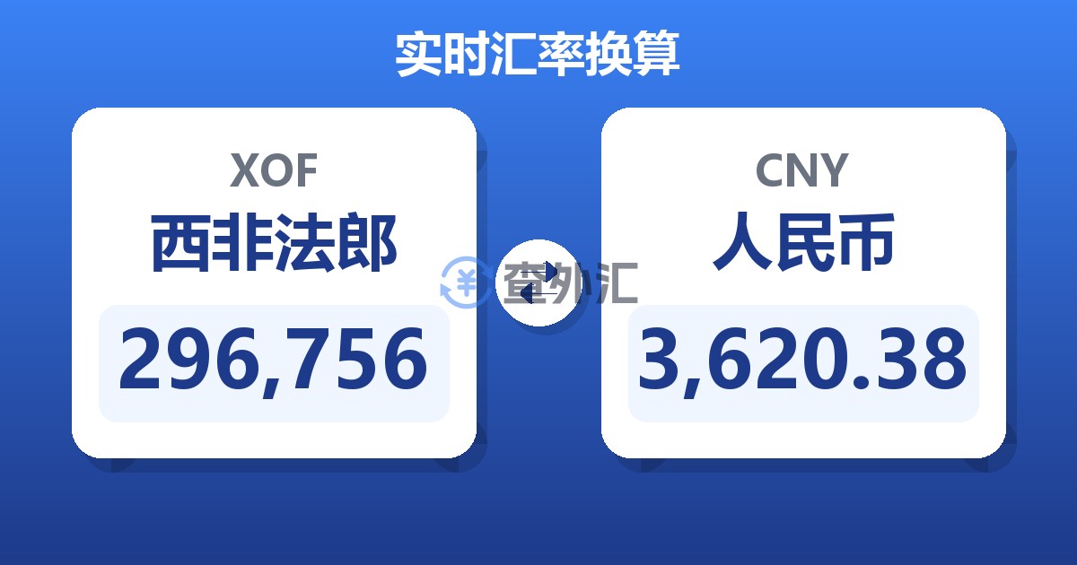 296,756西非法郎兑人民币