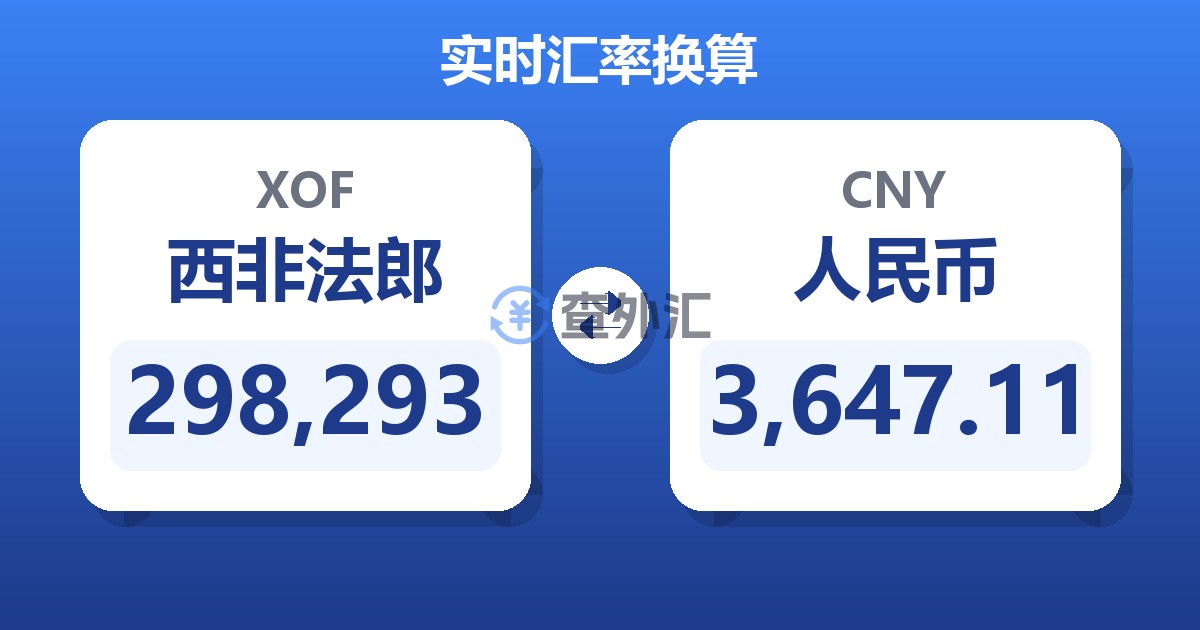 298,293西非法郎兑人民币