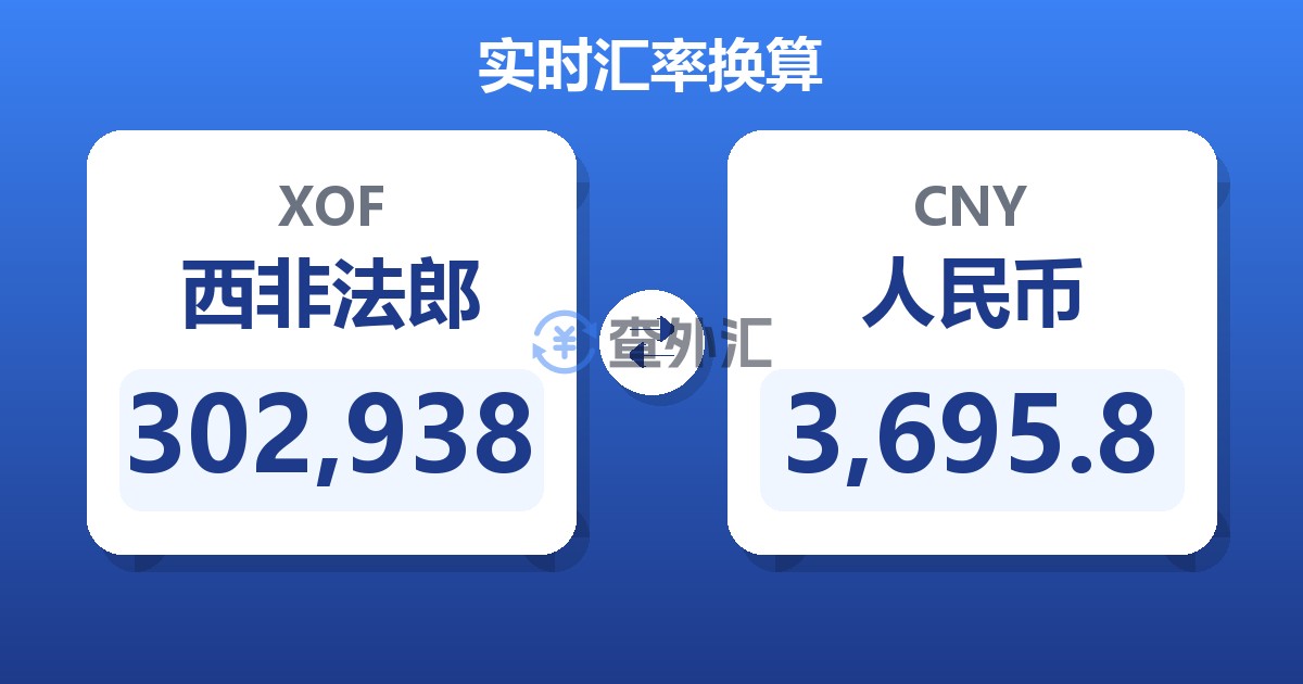 302,938西非法郎兑人民币