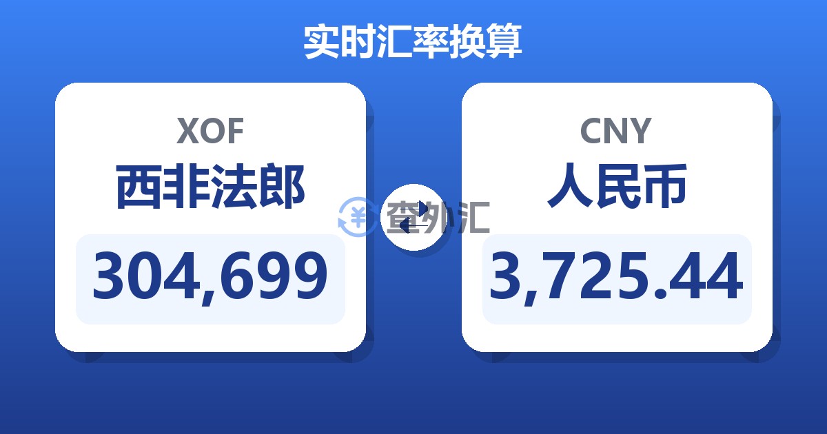 304,699西非法郎兑人民币