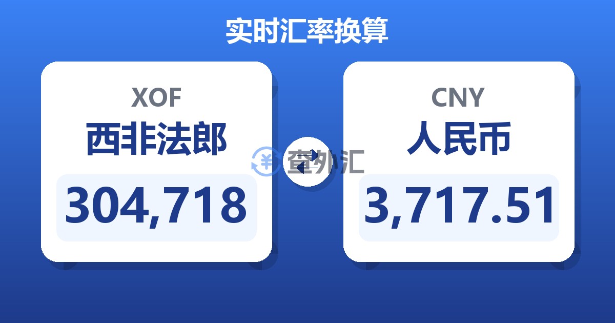 304,718西非法郎兑人民币