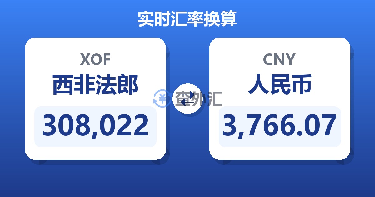 308,022西非法郎兑人民币