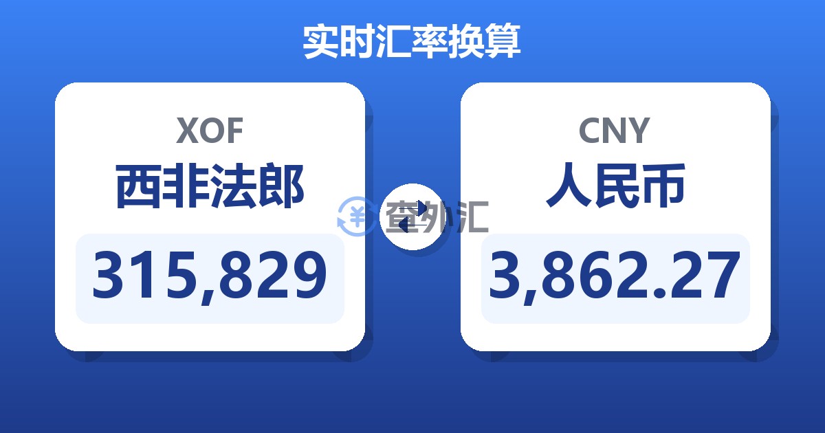 315,829西非法郎兑人民币