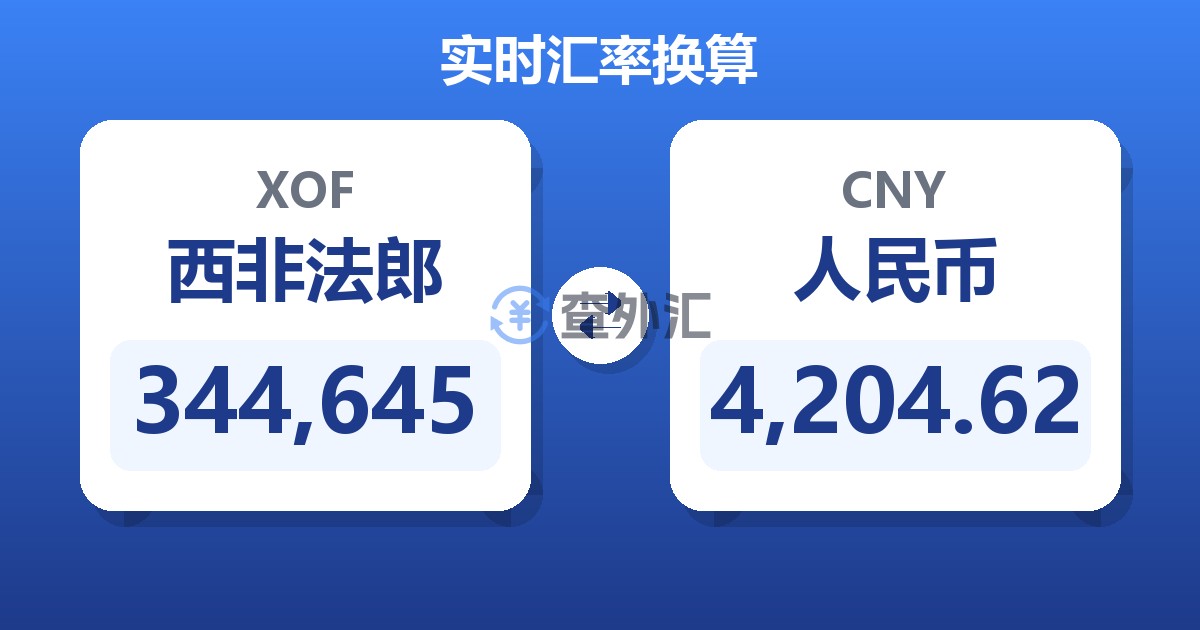 344,645西非法郎兑人民币
