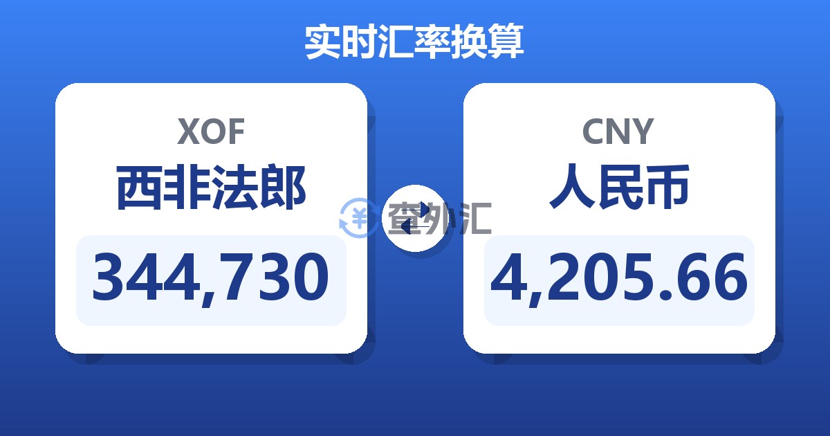 344,730西非法郎兑人民币