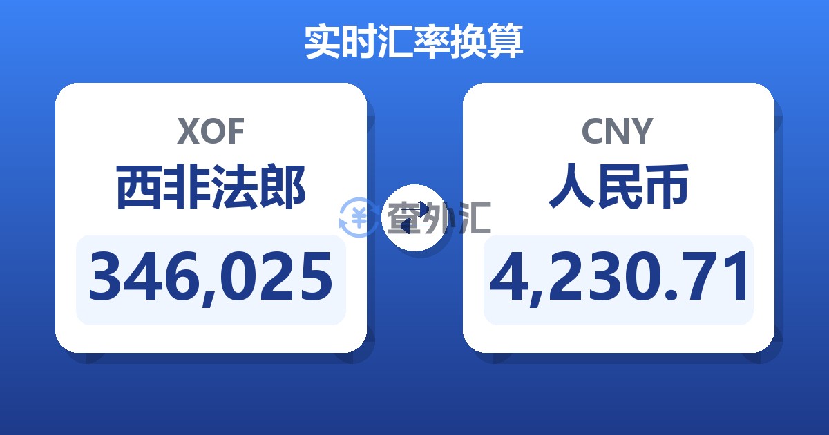 346,025西非法郎兑人民币