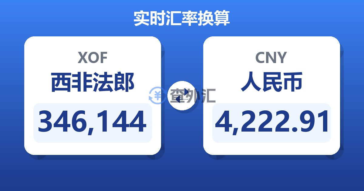346,144西非法郎兑人民币