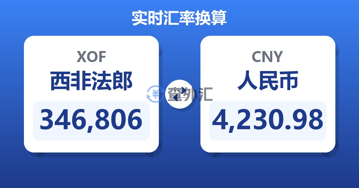 346,806西非法郎兑人民币