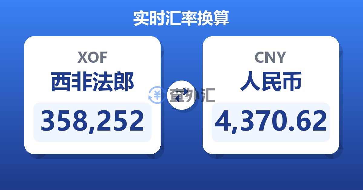 358,252西非法郎兑人民币