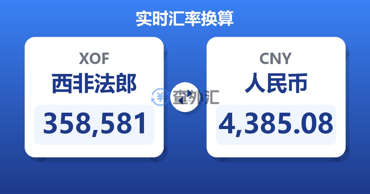 358,581西非法郎兑人民币