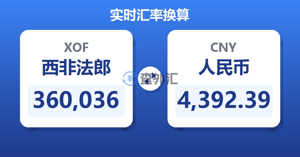 360,036西非法郎兑人民币
